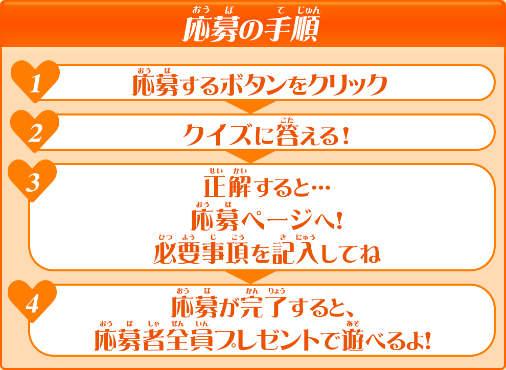 映画プリキュアミラクルリープ みんなとの不思議な1日 公開記念 プリキュアをいっぱい応援して一緒に写真を撮ろう 豪華プレゼントも当たるwチャンス